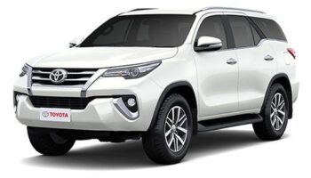 Taxi Service Lucknow Outstation Rent Fortuner