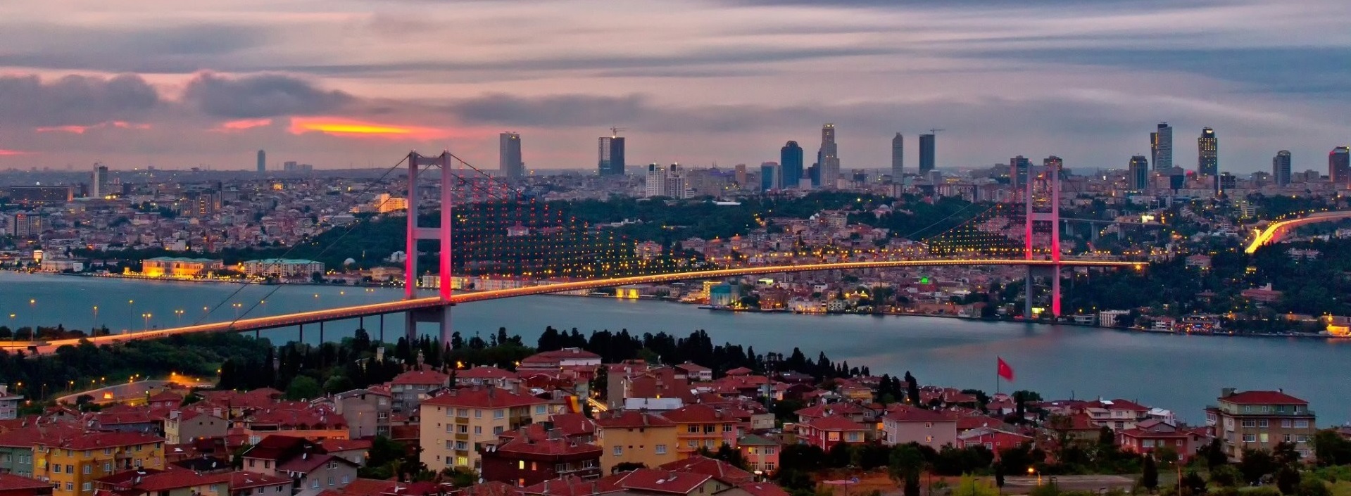 Turkey Visa
